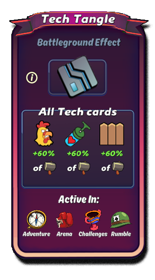 tech_bge2